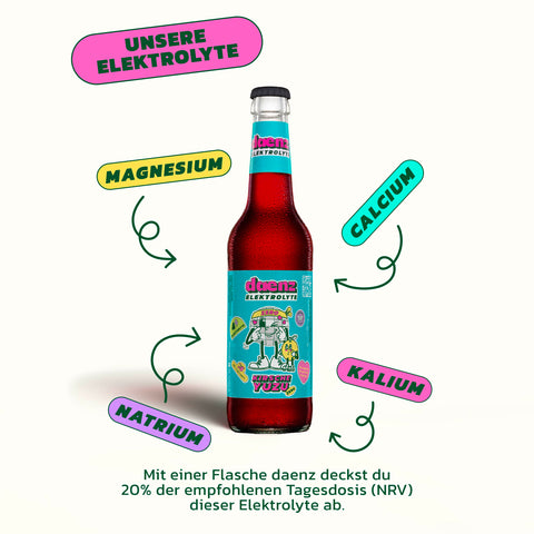 daenz Kirsche-Yuzu Zero – Zuckerfreie Elektrolyte-Brause